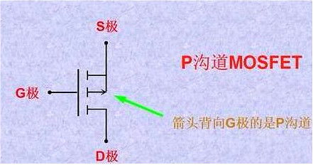MOS管引腳判別、極區(qū)詳解、發(fā)熱原因分析及KIA型號(hào)N/P溝道區(qū)分