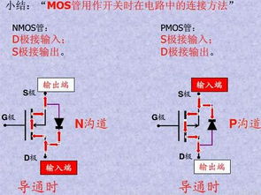 MOS管引腳全解析 順序判斷、好壞檢測(cè)與KIA品牌N/P溝道識(shí)別方法